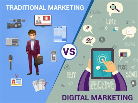 Perbedaan Marketing Online Dan Konvensional Kontenstore