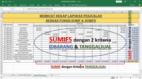 Menggunakan Rumus SUMIF Dan SUMIFS Di Excell Untuk Membuat Rekap Laporan Penjualan YouTube