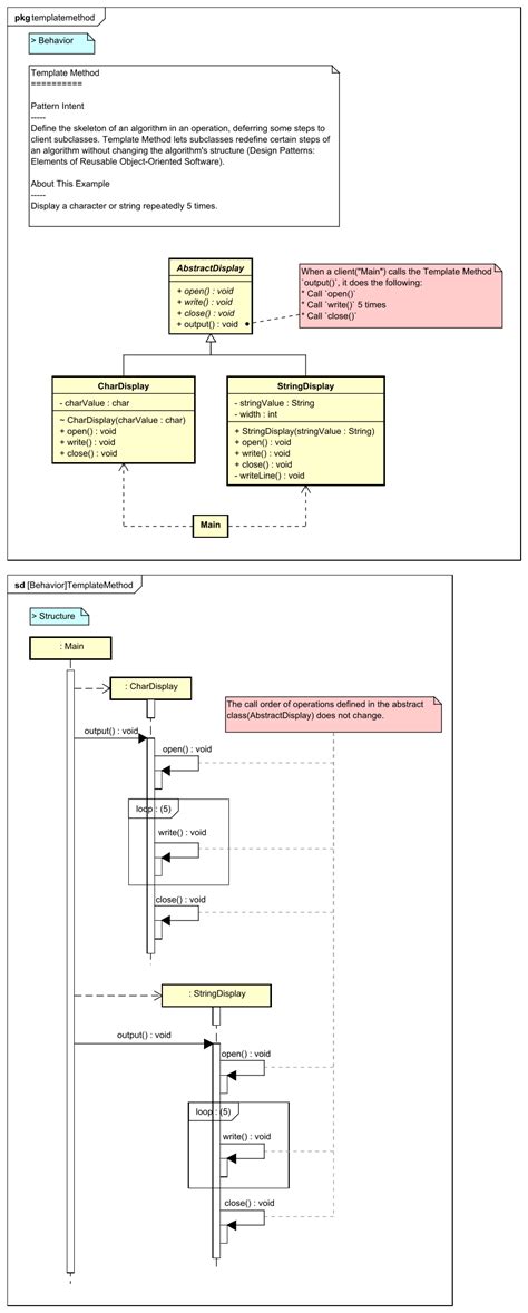 Hướng Dẫn Sử Dụng Decorator Pattern Python Trong Lập Trình Python