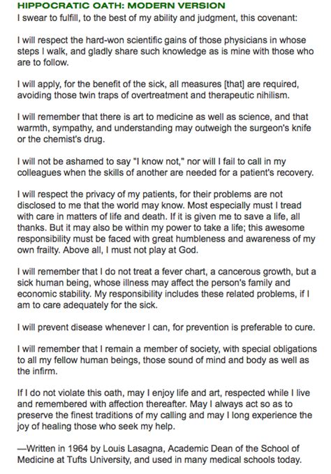 Hippocratic Oath For Doctors Today