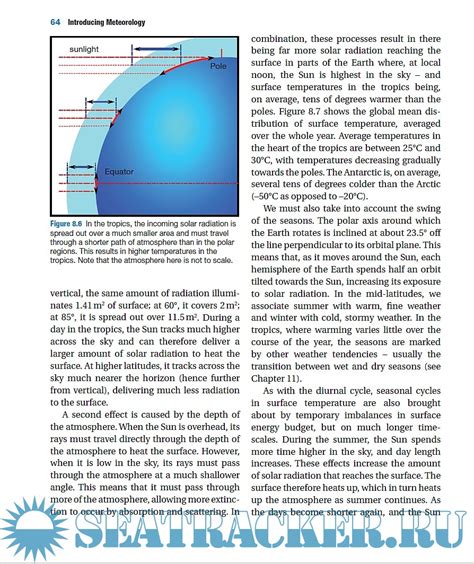 Introducing Meteorology A Guide To Weather Jon Shonk 2020 Pdf