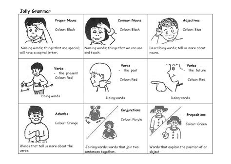 See more ideas about phonics, jolly phonics, teaching phonics. 17 Best Images of Jolly Phonic Worksheets Printable - Printable Jolly Phonics Actions, Jolly ...