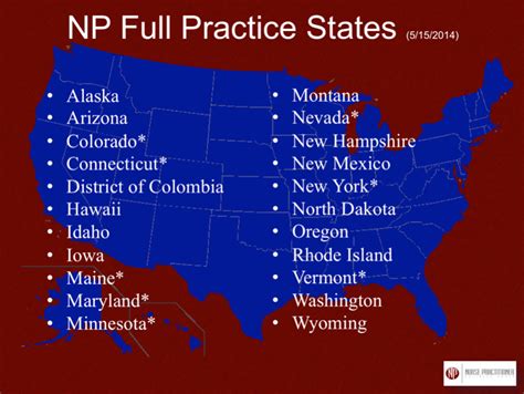 States With Full Practice For Nps Nurse Practitioners In Business