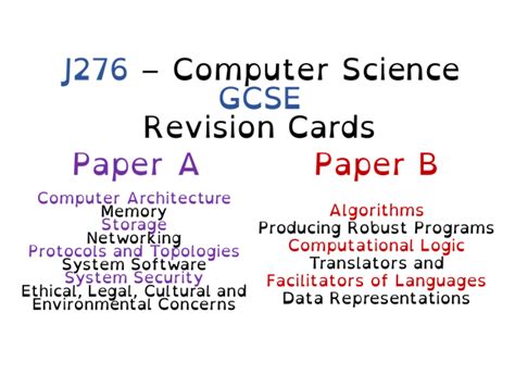 J276 Computer Science Gcse Revision Cards By Davism1993 Teaching