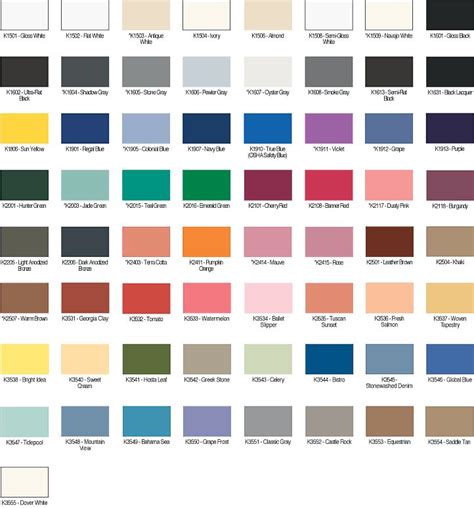 Interior Paint Color Chart Paint Color Chart Painted Furniture