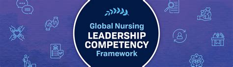 Global Nursing Leadership Competency Framework