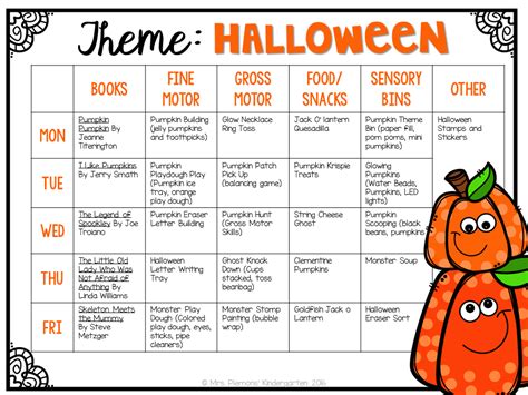 Mrs Plemons Kindergarten Lesson Plans For Toddlers Halloween