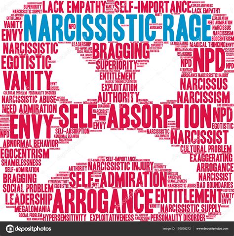 Narcissistic Rage Word Cloud — Stock Vector © Arloo 176598272
