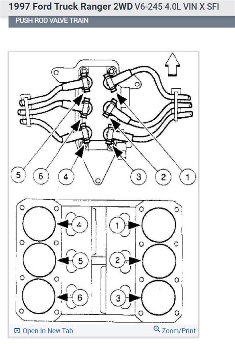 Diagram 2000 Ford Ranger Spark Plug Wiring Diagram Full Version Hd