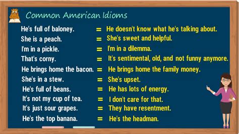 20+ Important American Idioms with Example Sentences - English Study Online