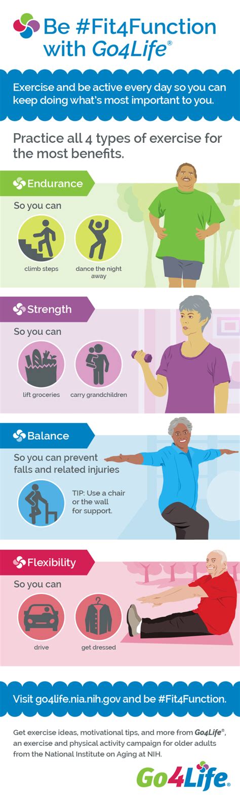 Check Out These Real Life Benefits Of Exercise Illinois Cognitive