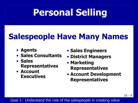 Ppt Personal Selling And Direct Marketing Powerpoint Presentation