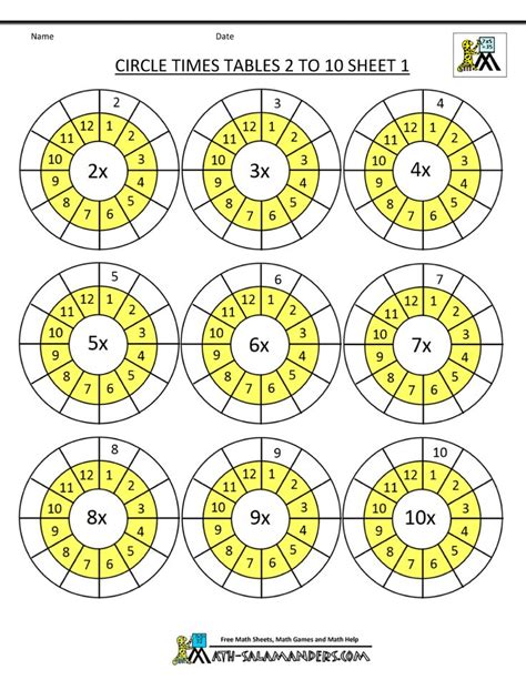 Image Result For Fun Circular Multiplication Worksheet Planilhas De
