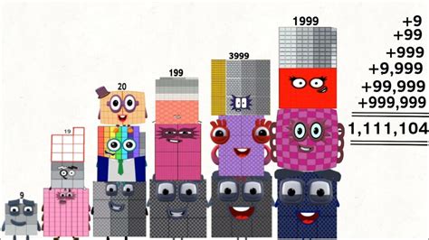 Numberblocks Combine Become Values 9 To 999999 And Total Plus Value Is