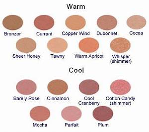  Iredale Purepressed Blush The Most Natural Blush Shade Copies