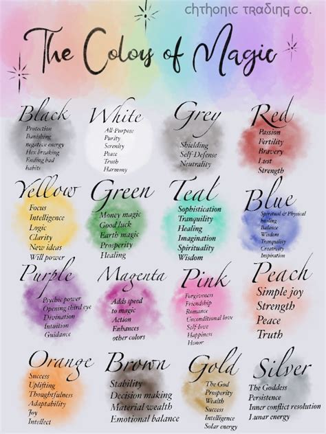 The Color Of Magic Printable Magic Colors Witchcraft Etsy
