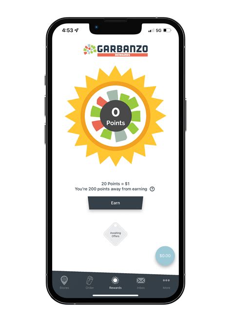 Gyro, Pita, Hummus, Salad in Irvine, 92617 | Garbanzo Mediterranean