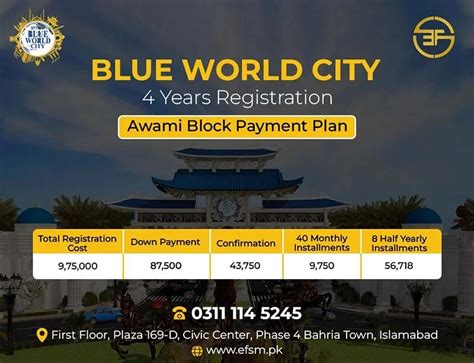 Blue World City Islamabad Updated Noc Location Project Details 2023