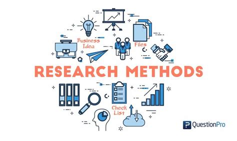 Research Methods Definition And Identifying Research Methodology