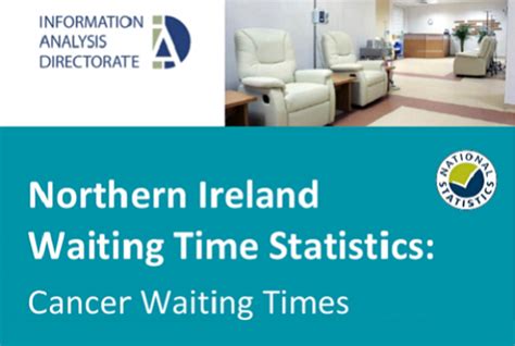 Publication Of Ni Cancer Waiting Times Statistics Release July