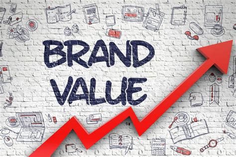 Whats In A Name The Power Of Brand Value In Franchises
