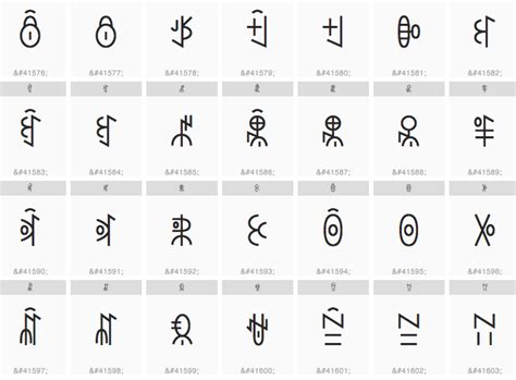 Classical Chinese Yi Is A Syllabic Logographic System That Was