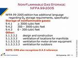 Nfpa 99 Medical Gas Storage Photos