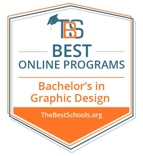 Graphic Design Bachelor Programs Ferisgraphics