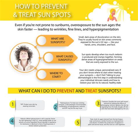 How To Prevent And Treat Sun Spots Skin Quiz Skin Dryness Sunspots