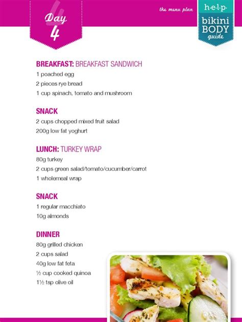 Pin By Leigh Erin On Kayla Itsines Recipes Nutrition Clean Eating