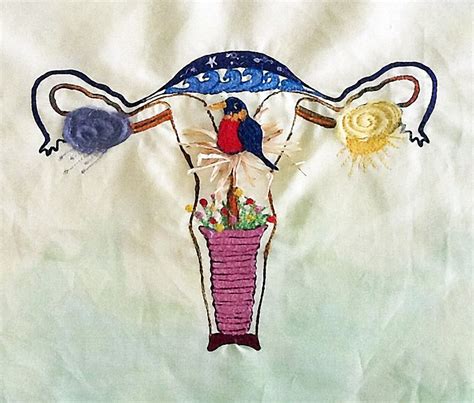 Lawson Gates Sherry The Exquisite Uterus Project Uterus Art