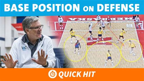 Base Position On Defense The Art Of Coaching Volleyball