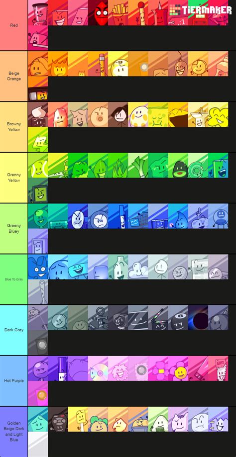 Bfbtpot Debuters Evil Leafy Profiley And Purple Face Tier List
