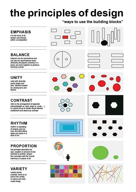 Principles Of Design Composition Design Learning Graphic Design