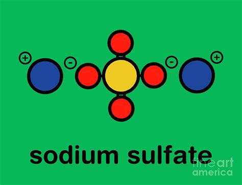 Sodium Sulfate Chemical Structure Photograph By Molekuulscience Photo