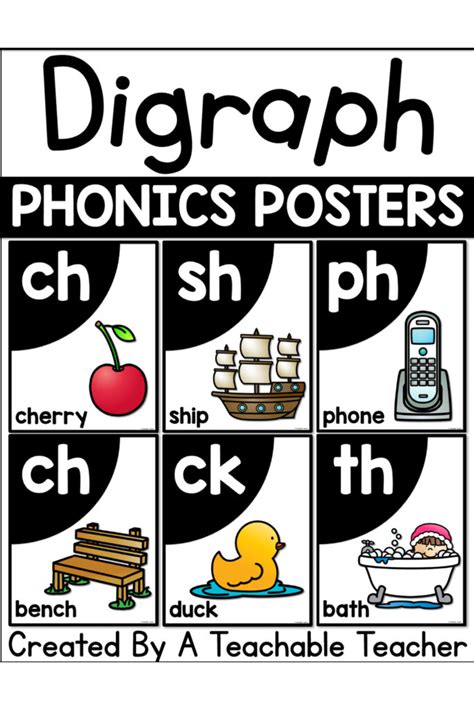 Free Consonant Digraph Posters English Phonics Phonic