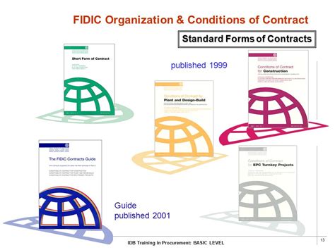 This book is an introduction to construction contract administration and. Fidic yellow book 1999 free download > ninciclopedia.org