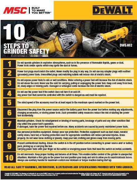 10 Steps To Grinder Safety Better Mro