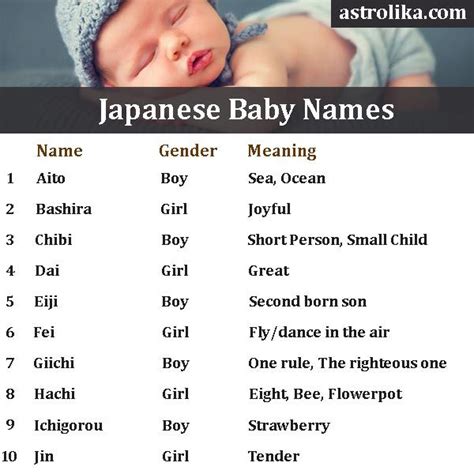 Japanese Baby Names Arabic Baby Names Girl Names With Meaning