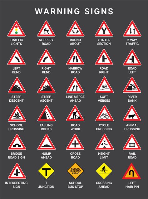 Expressway Signs Meaning Ten Singapore Road Signs That Will Confuse The Living Daylights Out