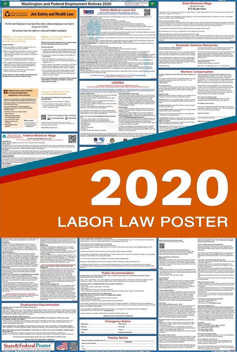 Buy 2022 Washington Labor Law Posters Laminated All In One State And