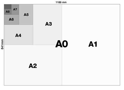 Every 'a' size is double the previous size: Dimensions A Series Paper Sizes A4 in mm A4 in cm A3 in cm ...