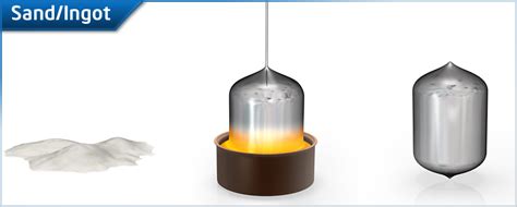 Element used to make semiconductors ____ valley; From Sand to Silicon : The making of intel microprocessors ...