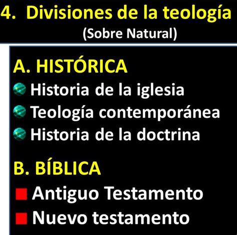 TeologÍa De Menos A Mas Divisiones De La Teologia