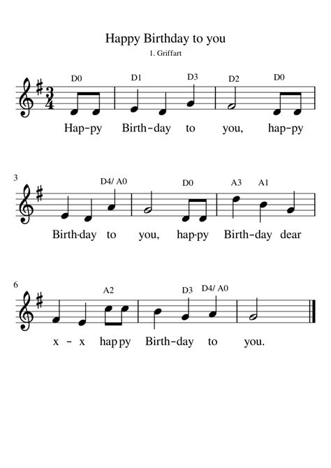 Image Result For Happy Birthday Violin Sheet Music Sheet Music Music