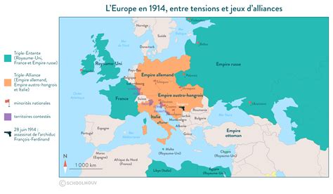 Les Grandes Puissances Européennes En 1914