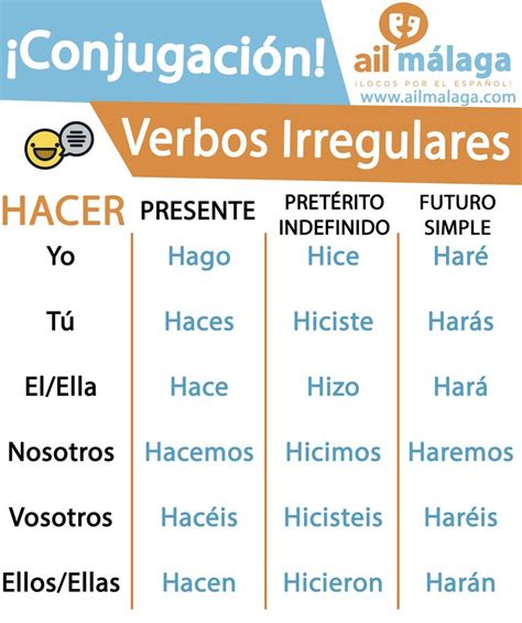 Hacer Verbo Irregular Aprender Español Verbos Irregulares