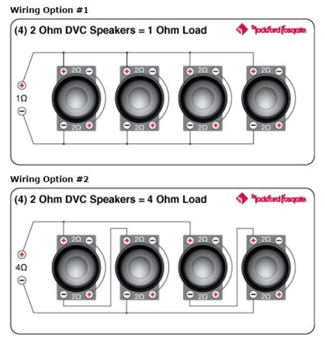 The lowest you will be able to go. Dual 4 Ohm Subwoofer Wiring Diagram Free Download ...