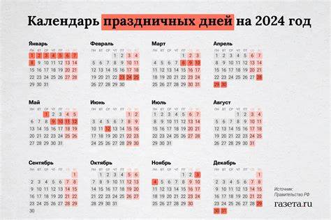 Производственный календарь на 2024-й год - Газета.Ru Картинка - Производственный календарь на 2024-й год - Газета.Ru