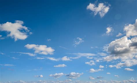 Beautiful Sky With Clouds Background High Quality Free